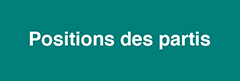 Positions des partis