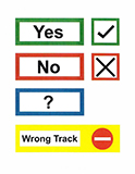 Aphasia yes-no board (PDF)