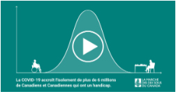 Conquer the Curve Video 1