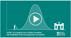 Conquer the Curve Video 2