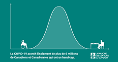 Vaincre La Courbe Image horizontale 1