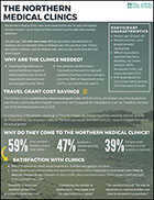 Northern Medical Clinics Fact Sheet (PDF)